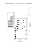 Mammalian Cell Lines for Increasing Longevity and Protein Yield from a     Cell Culture diagram and image