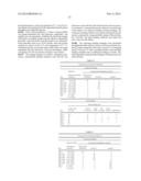 Mammalian Cell Lines for Increasing Longevity and Protein Yield from a     Cell Culture diagram and image