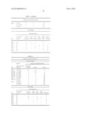 Mammalian Cell Lines for Increasing Longevity and Protein Yield from a     Cell Culture diagram and image