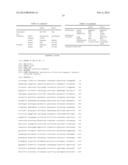 Mammalian Cell Lines for Increasing Longevity and Protein Yield from a     Cell Culture diagram and image