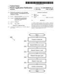 MAGNETIC RANDOM ACCESS MEMORY WITH SYNTHETIC ANTIFERROMAGNETIC STORAGE     LAYERS diagram and image