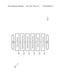 MAGNETIC RANDOM ACCESS MEMORY WITH SYNTHETIC ANTIFERROMAGNETIC STORAGE     LAYERS diagram and image