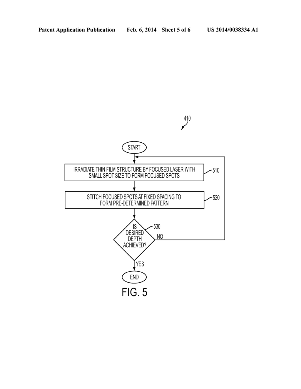 LASER-INDUCED FLAW FORMATION IN NITRIDE SEMICONDUCTORS - diagram, schematic, and image 06