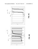 Non-volatile Resistive-Switching Memories diagram and image