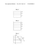 METHOD FOR MANUFACTURING A SEMICONDUCTOR-ON-INSULATOR STRUCTURE HAVING LOW     ELECTRICAL LOSSES, AND CORRESPONDING STRUCTURE diagram and image