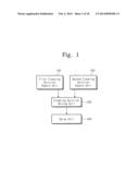 SUBSTRATE TREATING METHODS AND APPARATUSES EMPLOYING THE SAME diagram and image