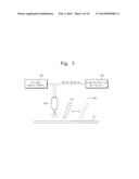 SUBSTRATE TREATING METHODS AND APPARATUSES EMPLOYING THE SAME diagram and image