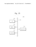 SUBSTRATE TREATING METHODS AND APPARATUSES EMPLOYING THE SAME diagram and image