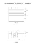 SEMICONDUCTOR STRUCTURE AND PROCESS THEREOF diagram and image