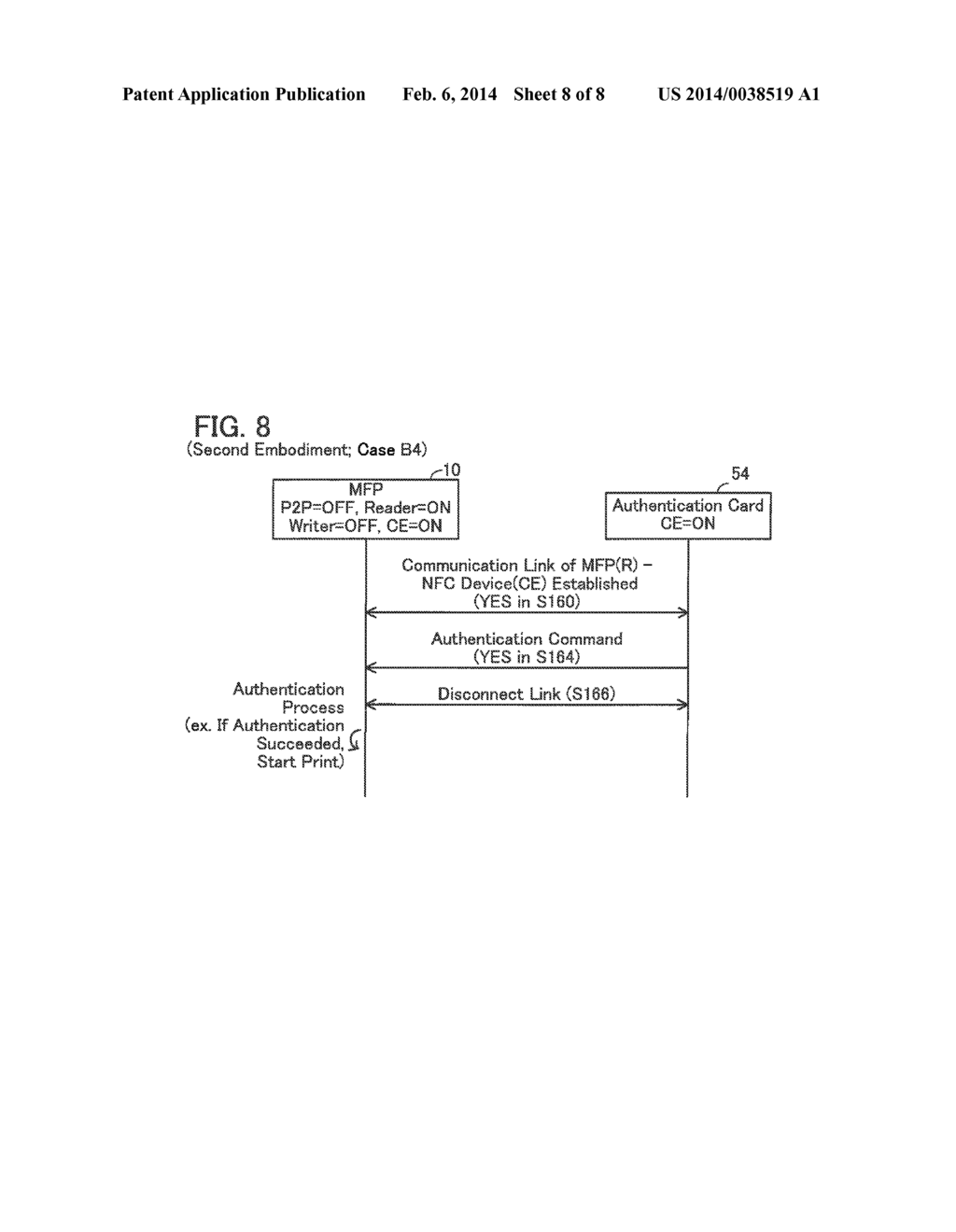 Communication Device - diagram, schematic, and image 09