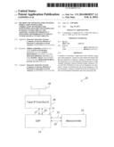 METHOD AND APPARATUS FOR UTILIZING MODULATION BASED AUDIO CORRELATION     TECHNIQUE FOR MAINTAINING DYNAMIC FM STATION LIST IN SINGLE TUNER VARIANT     AND ASSISTING ALTERNATE FREQUENCY SWITCHING METHODOLOGY IN SINGLE TUNER     AND DUAL TUNER VARIANTS diagram and image