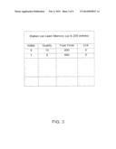 METHOD AND APPARATUS FOR UTILIZING MODULATION BASED AUDIO CORRELATION     TECHNIQUE FOR MAINTAINING DYNAMIC FM STATION LIST IN SINGLE TUNER VARIANT     AND ASSISTING ALTERNATE FREQUENCY SWITCHING METHODOLOGY IN SINGLE TUNER     AND DUAL TUNER VARIANTS diagram and image