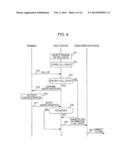 RADIO COMMUNICATION CONTROL DEVICE, RADIO COMMUNICATION SYSTEM AND RADIO     COMMUNICATION TERMINAL diagram and image