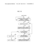 RADIO COMMUNICATION CONTROL DEVICE, RADIO COMMUNICATION SYSTEM AND RADIO     COMMUNICATION TERMINAL diagram and image