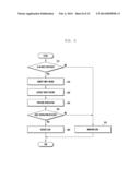 MOBILE DEVICE, AND METHOD FOR RELEASING LOCK OF THE MOBILE DEVICE diagram and image