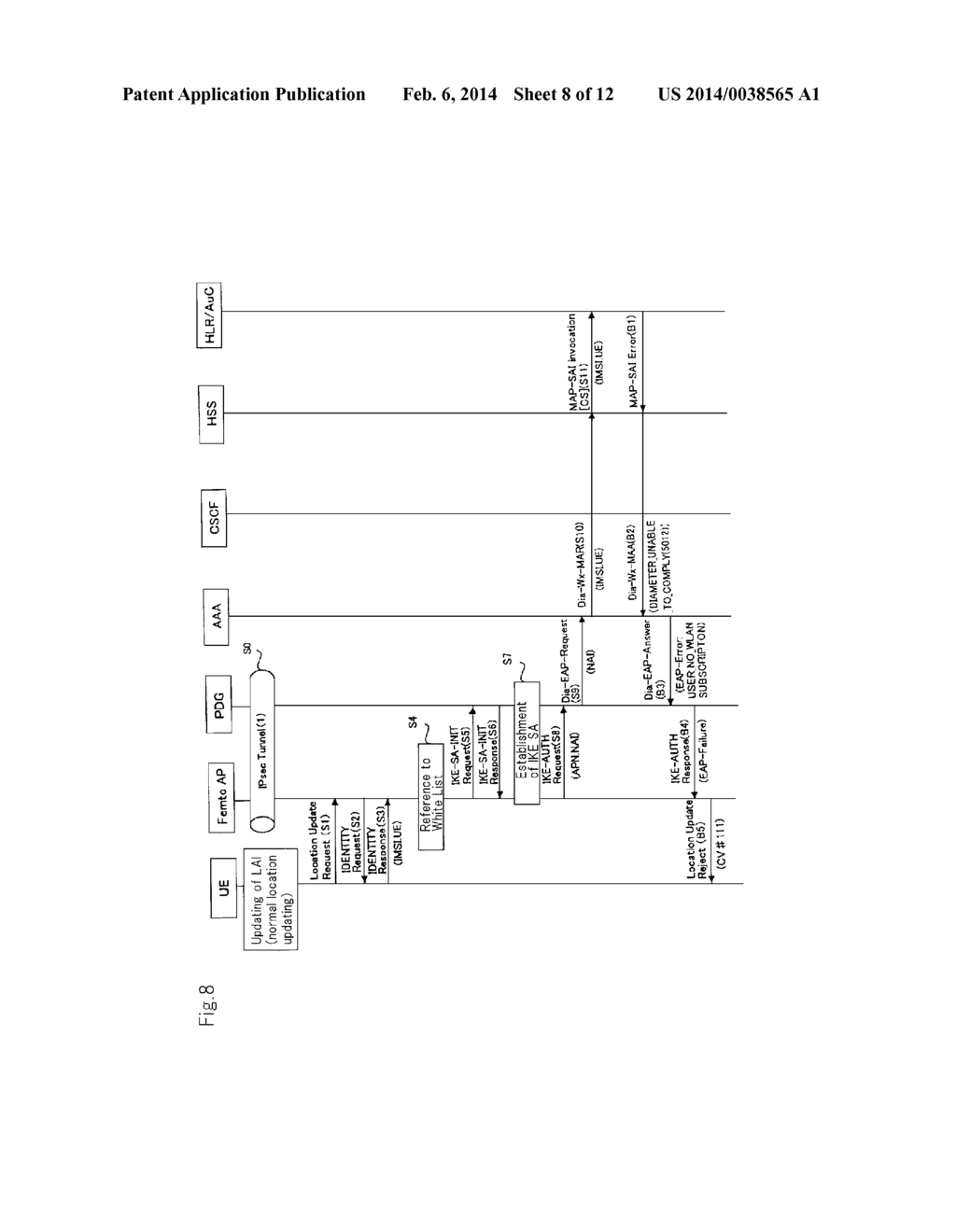 FEMTOCELL COMMUNICATION SYSTEM, APPARATUS, CONTROL METHOD, AND PROGRAM - diagram, schematic, and image 09