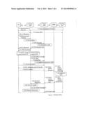 Identification of a Manipulated or Defect Base Station During Handover diagram and image