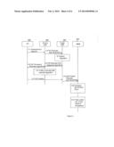 Identification of a Manipulated or Defect Base Station During Handover diagram and image