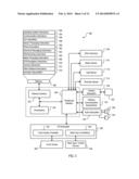 BRIDGE LINE APPEARANCE FOR LOCATION-AWARE MOBILE DEVICES diagram and image