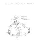 MULTIPLE INPUT MULTIPLE OUTPUT USER EQUIPMENT RADIO FREQUENCY ASSISTANT     SYSTEM diagram and image