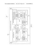 MULTIPLE INPUT MULTIPLE OUTPUT USER EQUIPMENT RADIO FREQUENCY ASSISTANT     SYSTEM diagram and image