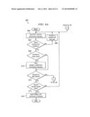 MULTIPLE INPUT MULTIPLE OUTPUT USER EQUIPMENT RADIO FREQUENCY ASSISTANT     SYSTEM diagram and image