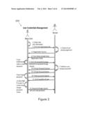 SYSTEM TO SERVE AS AN INDEPENDENT MULTIMEDIA EXCHANGE WITH ONE OR MORE     SELF CORRECTING AND COLLABORATIVE PROPERTIES diagram and image