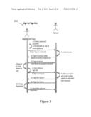 SYSTEM TO SERVE AS AN INDEPENDENT MULTIMEDIA EXCHANGE WITH ONE OR MORE     SELF CORRECTING AND COLLABORATIVE PROPERTIES diagram and image