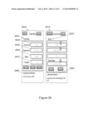 SYSTEM TO SERVE AS AN INDEPENDENT MULTIMEDIA EXCHANGE WITH ONE OR MORE     SELF CORRECTING AND COLLABORATIVE PROPERTIES diagram and image