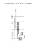 INTER-DOMAIN COORDINATION FOR MT AND MO CALLS diagram and image