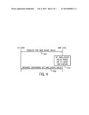 HANDLING IN-DEVICE COEXISTENCE INTERFERENCE diagram and image