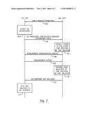 HANDLING IN-DEVICE COEXISTENCE INTERFERENCE diagram and image