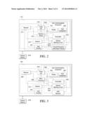 METHOD AND SYSTEM FOR SELECTING, TRANSMITTING, AND RECEIVING AN UNUSED     CARRIER FREQUENCY AND TRANSMITTING OVER THE UNUSED CARRIER FREQUENCY diagram and image