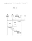 RESOURCE ALLOCATION IN A COEXISTENCE SYSTEM diagram and image