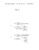 RESOURCE ALLOCATION IN A COEXISTENCE SYSTEM diagram and image