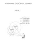 RESOURCE ALLOCATION IN A COEXISTENCE SYSTEM diagram and image