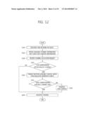 RESOURCE ALLOCATION IN A COEXISTENCE SYSTEM diagram and image