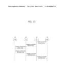 RESOURCE ALLOCATION IN A COEXISTENCE SYSTEM diagram and image