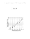 RESOURCE ALLOCATION IN A COEXISTENCE SYSTEM diagram and image