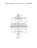 METHOD AND APPARATUS FOR ONLINE GAMING AND COMMERCE USING A SOCIAL NETWORK diagram and image