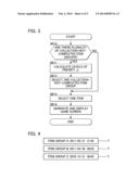 GAME APPARATUS, PROGRAM, AND GAME PROVIDING METHOD diagram and image