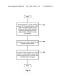 Integration of Multiple Games diagram and image