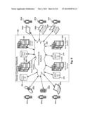 Integration of Multiple Games diagram and image