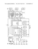 Integration of Multiple Games diagram and image