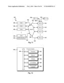 Integration of Multiple Games diagram and image