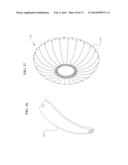 ELECTROMOTIVE DRIVES diagram and image