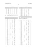 ELECTROMOTIVE DRIVES diagram and image