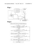 CONTROL DEVICE FOR VEHICLE diagram and image