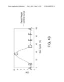 PEDAL ADJUSTING APPARATUS AND THEREOF METHOD AND GAIT TRAINING DEVICE WITH     FOOT PEDAL ADJUSTING APPARATUS diagram and image