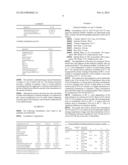 Stable Pexiganan Formulation diagram and image